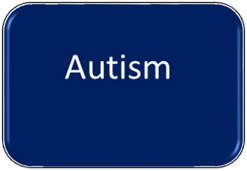 Autism Button Dark Blue